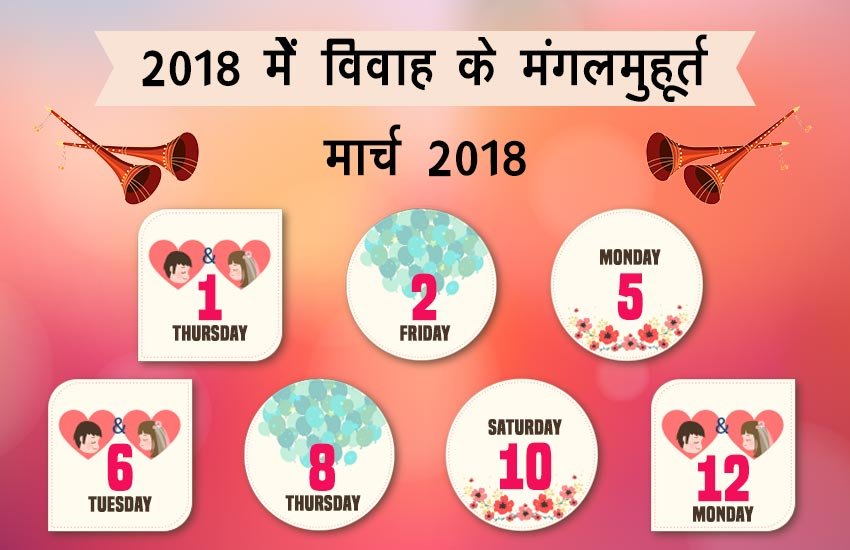 मार्च में शादी के शुभ मुहूर्त - 1, 2, 5, 6, 8, 10 और 12 मार्च