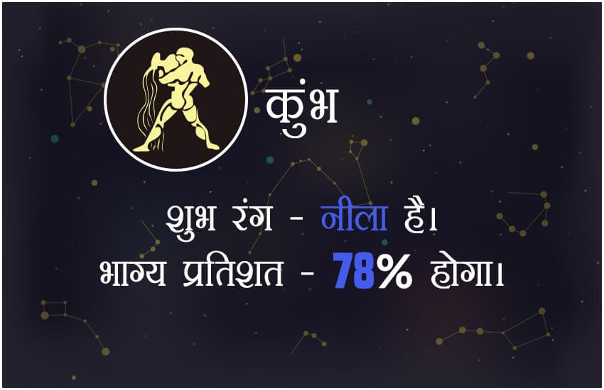 शुभ रंग नीला और भाग्य प्रतिशत 78 % होगा।