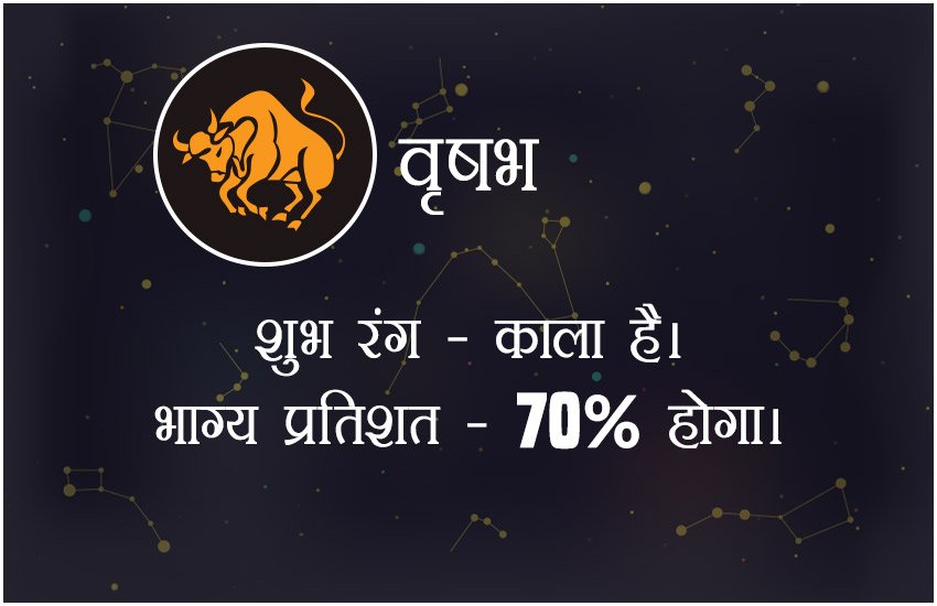 शुभ रंग काला है। भाग्य प्रतिशत 70 % होगा।