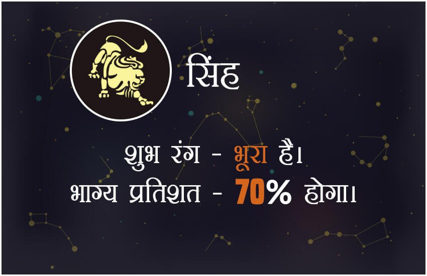 शुभ रंग भूरा होगा। भाग्य प्रतिशत 70 % होगा।