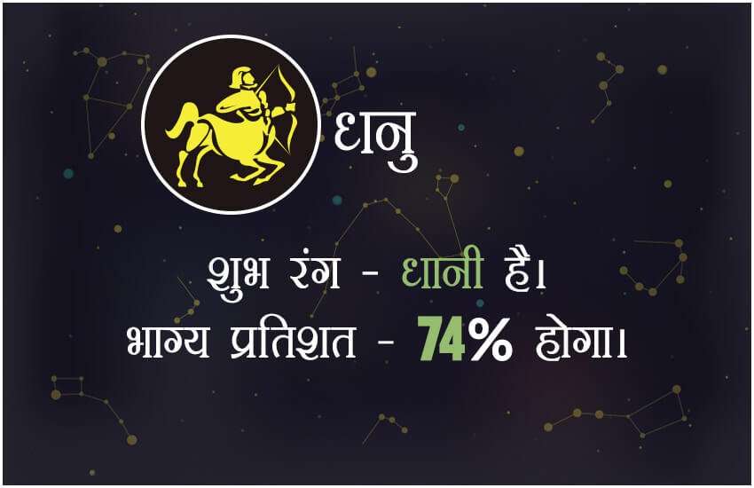 शुभ रंग धानी होगा और भाग्य प्रतिशत 74 % होगा।