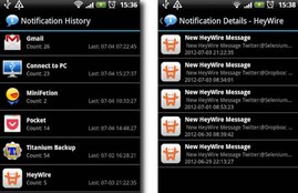 notification history