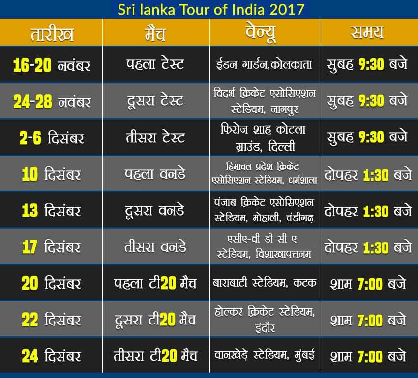 india-vs-sri-lanka-schedule-Nov-to-Dec-2017