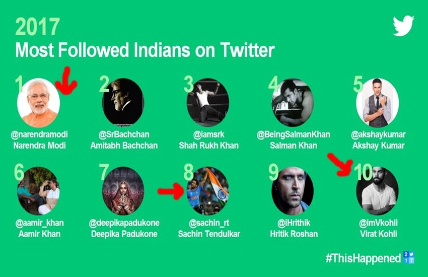 सोर्स- ट्विटर