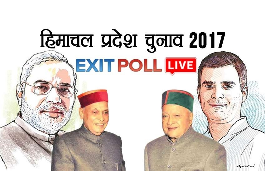 himachal pradesh election, himachal pradesh, himachal pradesh exit poll, himachal pradesh election exit poll result,