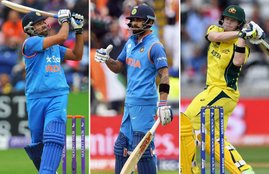 World-Top-Batsman