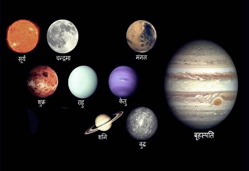 बुध - बुध ग्रहों का राजकुमार है और व्यक्ति की वाणी और बुद्धि है। बुध कमजोर होने पर बुद्धि, कान-नाक-गला, त्वचा और वाणी की समस्या होती है।