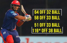 Rishabh-Pant-DD