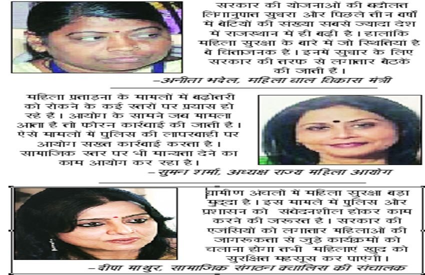राजस्थानः बेटियां बचाने में तो अव्वल, सुरक्षा देने में फिसड्डी