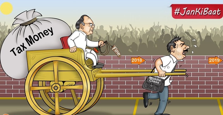 Congress, BJP, PM Modi