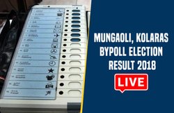 मुंगावली, कोलारस उपचुनाव नतीजे 2018: मुंगावली और कोलारस दोनों सीटों पर जीती कांग्रेस
