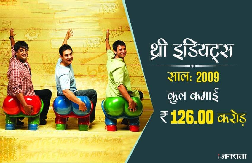 थ्री इडियट्स: इस फिल्म की कहानी उपन्यासकार चेतन भगत के प्रसिद्ध अंग्रेजी उपन्यास फाइव प्वांइट समवन पर आधारित है। जिसमें आमिर ख़ान, करीना कपूर, बोमन इरानी, माधवन, ओमी वैद्य और शर्मन जोशी मुख्य भूमिका में नजर आए हैं। इस फिल्म ने विदेश में 126.00 की कमाई कर ली है।