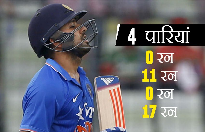 रोहित शर्मा। (फोटो सोर्स- इंस्टाग्राम)