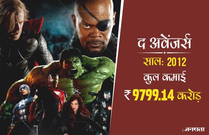 द अवेंजर्स : यह फिल्म दुनिया में सबसे ज्यादा कमाई करने के मामले में पांचवें स्थान पर है। इस फिल्म ने अब तक 9799.14 करोड़ रुपए की कमाई कर ली है।