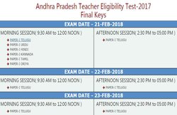 APTET 2017 Final Answer Keys: आंध्र प्रदेश टीचर्स एलिजिबिलिटी टेस्ट की अंतिम उत्तर कुंजी जारी, ऐसे चेक करें