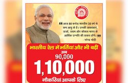 RRB Recruitment 2018: रेलवे ने घोषित की 20 हजार और नौकरियां, जानें पूरी डिटेल्स