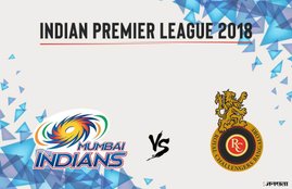 ipl streaming, ipl, ipl , ipl 2018, ipl score, vivo ipl, vivo ipl 2018,