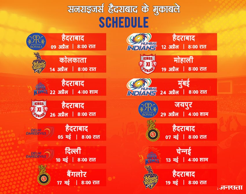 ipl, ipl 2018, ipl 2018 time table, ipl 2018 teams, ipl team players list, ipl 2018 players list, csk team 2018, csk team 2018 players list, csk 2018 squad, csk team sqaud, rcb, rcb team 2018 players list, rcb team 2018 squad, mi team 2018 players list, mi team 2018 squad, kkr team 2018 players list, kkr team 2018 squad, dd team 2018 players list, dd team 2018 squad, dd team 2018 schedule