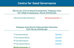 Manabadi SSC Results 2018, TS 10th Results 2018 declared: जानिए कहां-कैसे चेक करें अपना रिजल्ट, ऐसे निकालिए कितने फीसदी आए नंबर