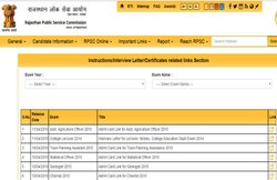 RPSC ने जारी किया विभिन्न भर्ती परीक्षाओं का शेड्यूल और एडमिट कार्ड