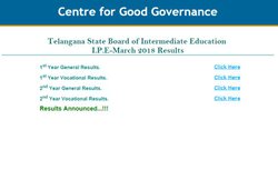 Manabadi TS Inter Results 2018: तेलंगाना इंटर 1st, 2nd Year एग्जाम के रिजल्ट जारी, यहां मिलेंगे लेटेस्ट अपडेट्स