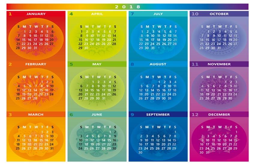 Panchang, Panchang facts, Panchang importance, Panchang story, Panchang benefites, Panchang role, hindus and Panchang, Hindu Calendar, Hindu Calendar facts, Hindu Calendar importance, Hindu Calendar benefits, Religion News