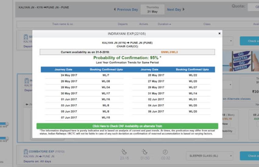IRCTC की नई वेबसाइट पर यह फीचर जोड़ा गया है जिससे लोग अपने टिकट कंफर्म होने की संभावना चेक कर सकते हैं। (Photo: IRCTC Website Screen Grab)