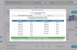 IRCTC: रेलवे खुद बताएगा आपकी सीट कंफर्म होगी या नहीं, जानिए कैसे
