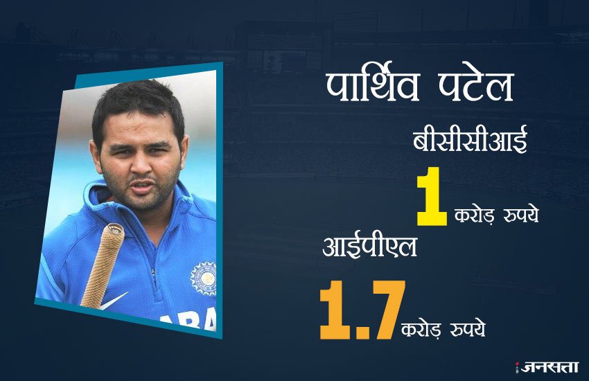 जानिए, IPL और BCCI से कितना कमा रहे हैं ये क्रिकेटर्स