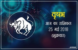 today rashifal in hindi, आज का राशिफल, राशिफल, today rashifal, aaj ka rashifal, aaj ka rashifal in hindi, rashifal in hindi, rashifal, oday rashifal, aaj ka rashifal in hindi 2018, today horoscope in hindi, horoscope today in hindi 2018, horoscope today scorpio, today rashifal in hindi vrishchik, today rashifal in hindi kanya, today rashifal in hindi kumbh, today rashifal in hindi mesh, today rashifal in hindi meen, today rashifal in hindi tula, today rashifal in hindi makar
