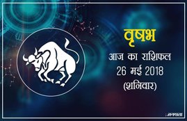 today rashifal in hindi, आज का राशिफल, राशिफल, today rashifal, aaj ka rashifal, aaj ka rashifal in hindi, rashifal in hindi, rashifal, oday rashifal, aaj ka rashifal in hindi 2018, today horoscope in hindi, horoscope today in hindi 2018, horoscope today scorpio, today rashifal in hindi vrishchik, today rashifal in hindi kanya, today rashifal in hindi kumbh, today rashifal in hindi mesh, today rashifal in hindi meen, today rashifal in hindi tula, today rashifal in hindi makar