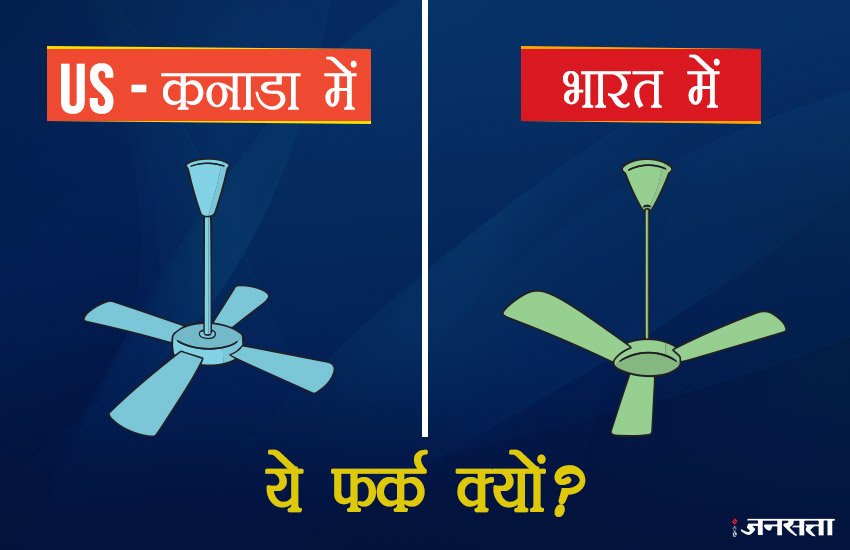 भारत में सिर्फ डिजाइन अलग करने के लिए 3 ब्लेड वाले पंखे नहीं दिए जाते, बल्कि इसके पीछे दूसरा कारण होता है। 