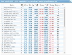 राजस्थान: कारगिल में शहीद सिपाही की बहन ने मूर्ति को बांधी राखी, दिया भात भरने का न्यौता