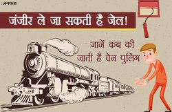 ट्रेन में जंजीर खींचने पर हो सकती है जेल! ये हैं चेन पुलिंग से जुड़े नियम, जो शायद ही आप जानते हों