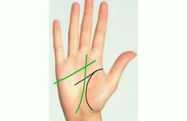 hast rekha, hast rekha and money, hast rekha about money, hast rekha and rich, hast rekha and poor, Marks on Palm, money Marks on Palm, rich Marks on Palm, poor Marks on Palm, People Become Rich, Astrology news