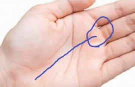hast rekha, hast rekha facts, hast rekha unknown facts, hast rekha and luck, hast rekha and lucky, hast rekha about luck, hast rekha lucky facts, Line of Palm, Line of Palm facts, Line of Palm news facts, lucky facts, Astrology news