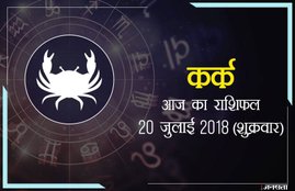 today rashifal in hindi, आज का राशिफल, राशिफल, today rashifal, aaj ka rashifal, aaj ka rashifal in hindi, rashifal in hindi, rashifal, oday rashifal, aaj ka rashifal in hindi 2018, today horoscope in hindi, horoscope today in hindi 2018, horoscope today scorpio, today rashifal in hindi vrishchik, today rashifal in hindi kanya, today rashifal in hindi kumbh, today rashifal in hindi mesh, today rashifal in hindi meen, today rashifal in hindi tula, today rashifal in hindi makar