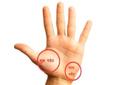 Foreign Travel, Foreign Travel facts, Foreign Travel and religion, Foreign Travel and palm, Foreign Travel hand lines, hand lines and Foreign Travel, Foreign Travel and hast rekha, Foreign Travel and line of palm, religion news