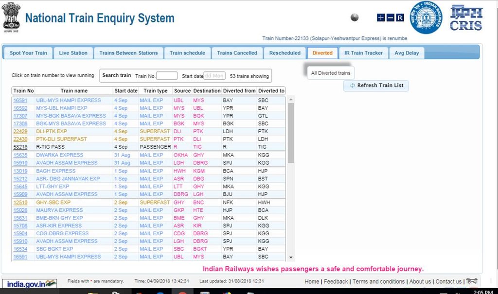 Indian Railways, Hindi News