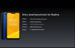 Realme C1: रियलमी का सबसे सस्ता स्मार्टफोन भारत में लॉन्च, 3 कैमरे, जानें कीमत और फीचर्स