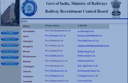 RRB Group D Admit Card 2018: इन वेबसाइट्स से डाउनलोड कर सकते हैं ग्रुप डी एग्‍जाम का प्रवेश पत्र