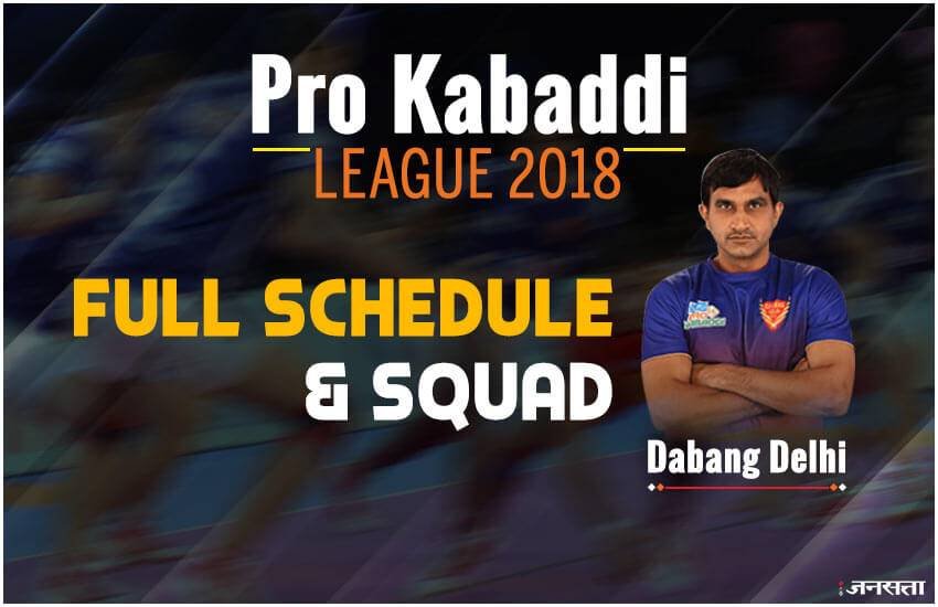 Dabang Delhi Team Players List, Squad, Schedule: यहां जानें दबंग दिल्ली का पूरा शेड्यूल। 