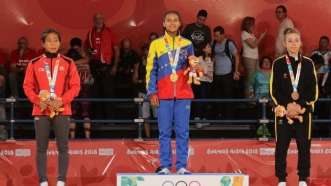 Buenos Aires 2018 Summer Youth Olympic Games, summer youth olympics, 2018 youth olympic games, tababi devi thangjam, tababi devi thangjam judo, judo winner, youth olympics india, india youth olympics, india medals youth olympics, india olympics, sports news,