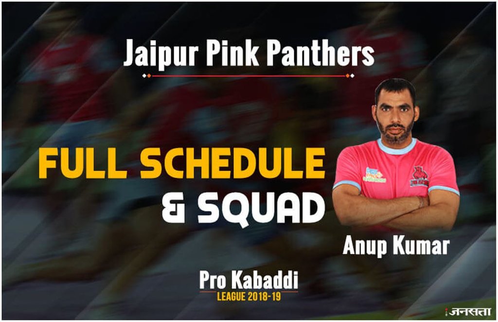 Jaipur Pink Panthers Team Players List, Squad, Schedule: जयपुर पिंक पैंथर्स की टीम।