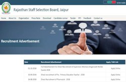 RSMSSB Recruitment 2018: सरकारी नौकरी हासिल करने का सुनहरा मौका! ऐसे करें आवेदन
