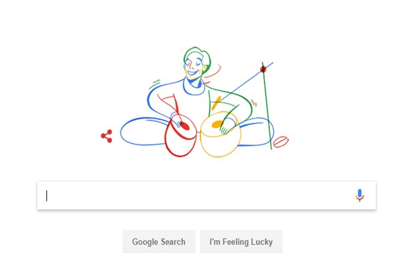 Pandit Lachhu Maharaj, Google doodle