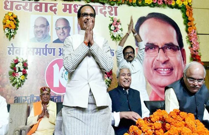 ‌BJP, Madhya Pradesh Election