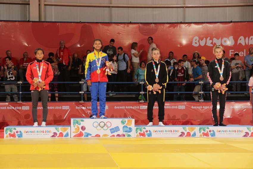 Buenos Aires 2018 Summer Youth Olympic Games, summer youth olympics, 2018 youth olympic games, tababi devi thangjam, tababi devi thangjam judo, judo winner, youth olympics india, india youth olympics, india medals youth olympics, india olympics, sports news,