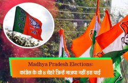 Madhya Pradesh Elections: कांग्रेस के वो 8 चेहरे जिन्हें भाजपा नहीं हरा पाई
