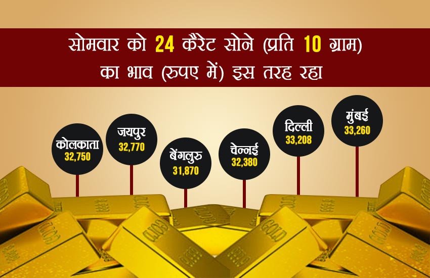 धनतेरस के मौके पर सोने की कीमत में मामूली बढ़ते देखने को मिली। (इलस्‍ट्रेशन- नरेंद्र)